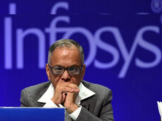 Some truths and success formulas I've discovered - narayana murthy about infosys | इन्फोसिस हा माझा दुसरा प्रयत्न, पहिल्या कंपनीत अपयश आले; नारायणमूर्तींनी सांगितला पुण्याच्या रस्त्यांवरचा प्रवास Some truths and success formulas I've discovered - narayana murthy about infosys | इन्फोसिस हा माझा दुसरा प्रयत्न, पहिल्या कंपनीत अपयश आले; नारायणमूर्तींनी सांगितला पुण्याच्या रस्त्यांवरचा प्रवास