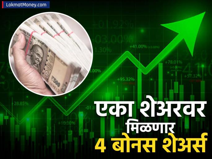 bajaj finance company will give 4 bonus shares for one share stock split record date on monday do you have stock | एका शेअरवर ४ बोनस शेअर्स देणार 'ही' दिग्गज कंपनी; रेकॉर्ड डेट सोमवारी, तुमच्याकडे आहे का स्टॉक?