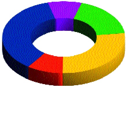  Standing committee meeting for hundred crores | शंभर कोटींच्या कामांसाठी अडली स्थायी समिती सभा