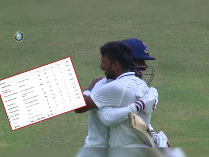 All the Top 9 batsman of Bengal has scored fifty or more in the quarter final, first time in Ranji Trophy history and 250 years of First-class cricket  | Ranji Trophy 2022 : प्रथम श्रेणी क्रिकेटच्या 250 वर्षांच्या इतिहासात प्रथमच 'अजब' घडले; रणजी करंडक स्पर्धेत बंगालच्या 9 फलंदांजांनी सर्वांना थक्क केले...
