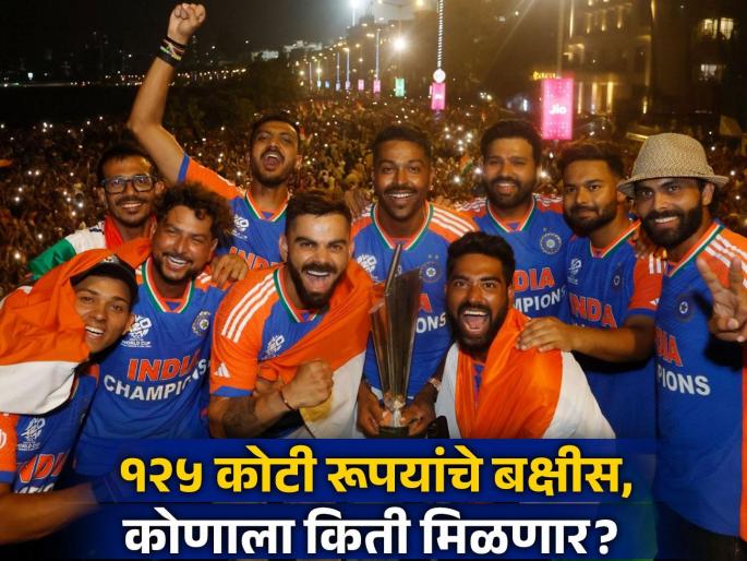 bcci awarded t20 world cup 2024 winning team india 125 crore rupees which will also benefit support staff | विश्वविजेत्या Team India ला मिळालेल्या बक्षिसाचे 'भारी' वाटप; इतर कर्मचाऱ्यांनाही मिळणार लाभ!