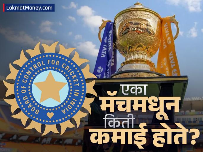How much does BCCI earn from IPL 2025 matches what are the sources of income where does the money come from | IPL च्या सामन्यांतून BCCI ची कमाई किती होते, उत्पन्नाचे स्त्रोत काय, कुठून येतो पैसा?