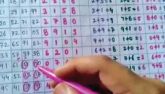 After cannabis, now there is a government sponsored self-reliant pot in Goa | 'गांजानंतर आता गोव्यात सरकार पुरस्कृत आत्मनिर्भर मटका' After cannabis, now there is a government sponsored self-reliant pot in Goa | 'गांजानंतर आता गोव्यात सरकार पुरस्कृत आत्मनिर्भर मटका'