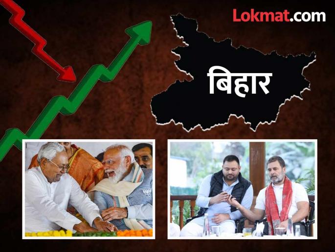 Bihar Election 2020 vs 2025: Which party suffered the most in Bihar, which party got a 'booster dose'? | Bihar Election 2020 vs 2025: बिहारमध्ये कोणत्या पक्षाला सर्वाधिक फटका, कोणाला पक्षाला मिळाला 'बुस्टर डोज'