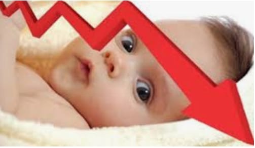Corona epidemic reduces birth rates | कोरोना महामारीमुळे घटले जन्माचे प्रमाण : भीतीपायी लांबवला पाळणा Corona epidemic reduces birth rates | कोरोना महामारीमुळे घटले जन्माचे प्रमाण : भीतीपायी लांबवला पाळणा
