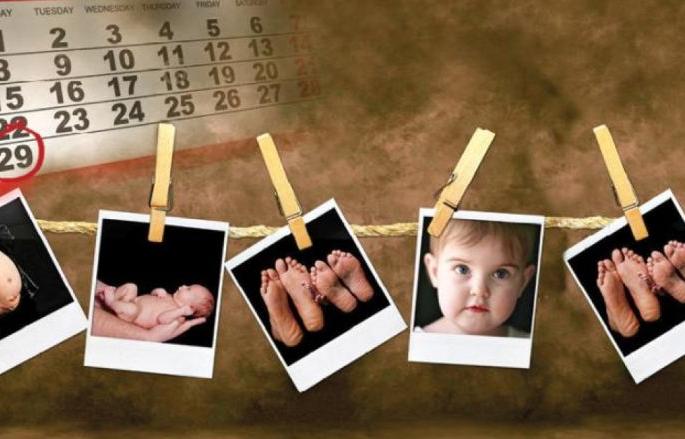 Birthday of the baby after Four years who born on February 29th! | २९ फेब्रुवारीला जन्मलेल्या बालकांचा वाढदिवस येणार चार वर्षानंतर! Birthday of the baby after Four years who born on February 29th! | २९ फेब्रुवारीला जन्मलेल्या बालकांचा वाढदिवस येणार चार वर्षानंतर!