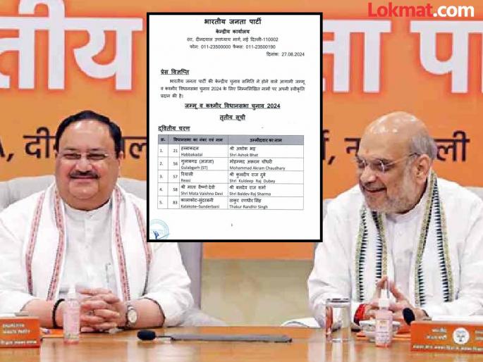 BJP released third list of 29 candidates for Jammu and Kashmir Assembly elections 2024 | गोंधळानंतर भाजपची तिसरी यादी जाहीर; नव्या यादीत कुणाला मिळाले तिकीट? BJP released third list of 29 candidates for Jammu and Kashmir Assembly elections 2024 | गोंधळानंतर भाजपची तिसरी यादी जाहीर; नव्या यादीत कुणाला मिळाले तिकीट?