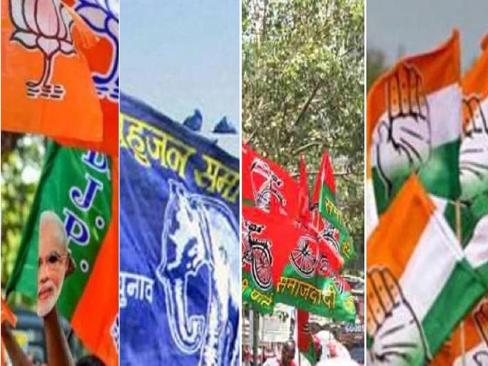 Poison, disorder, hatred and Uttar Pradesh | विष, विखार, विद्वेष आणि उत्तर प्रदेश Poison, disorder, hatred and Uttar Pradesh | विष, विखार, विद्वेष आणि उत्तर प्रदेश