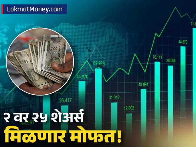 Bonus Share Alert HDFC Bank, Karur Vysya Bank Among 8 Companies | २ शेअर्सवर मिळणार २५ मोफत! 'या' ८ कंपन्या देणार बोनस शेअर्स, वाचा रेकॉर्ड डेटची माहिती