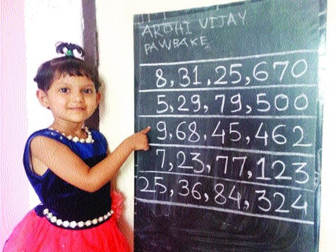 Four-and-a-half-year-old's crores of crores of flights, shocking journeys at the young age | साडेचार वर्षीय आरोहीची कोटीच्या कोटींची उड्डाणे, लहान वयात थक्क करणारा प्रवास