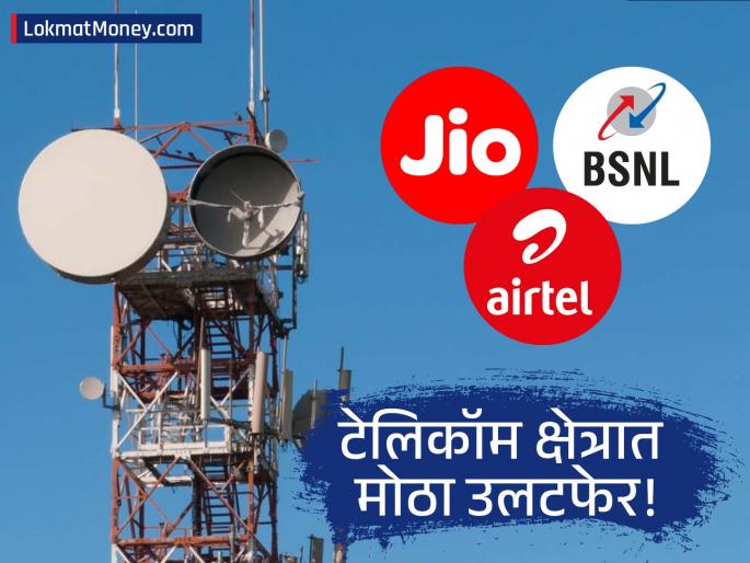 BSNL Customer Comeback State-Run Telecom Surpasses Airtel in New Mobile Subscriber Additions in August | 'या' एका निर्णयाने फिरलं वातावरण! ग्राहक जोडणीत BSNL ने Airtel ला टाकले मागे; जिओची काय स्थिती?