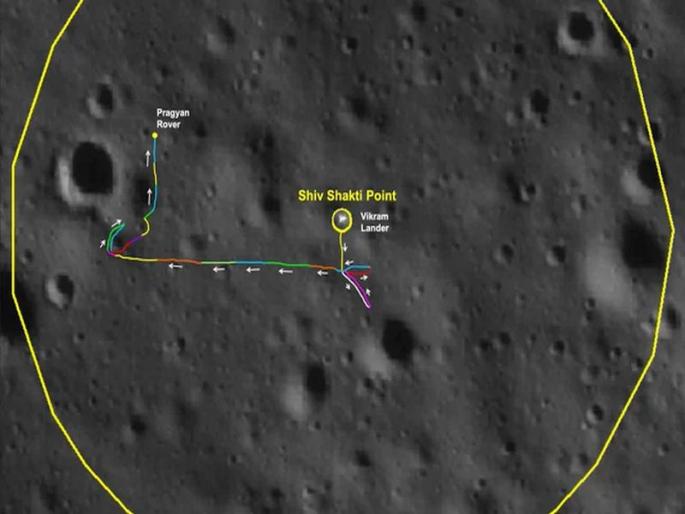 The Pragyan rover has visited the lunar surface within 100 meters of the Vikram lander | प्रग्यानने ठोकले शतक, आता एक-दोन दिवसांत ‘झोपी’ जाणार...; १०० मीटर असा केला प्रवास The Pragyan rover has visited the lunar surface within 100 meters of the Vikram lander | प्रग्यानने ठोकले शतक, आता एक-दोन दिवसांत ‘झोपी’ जाणार...; १०० मीटर असा केला प्रवास