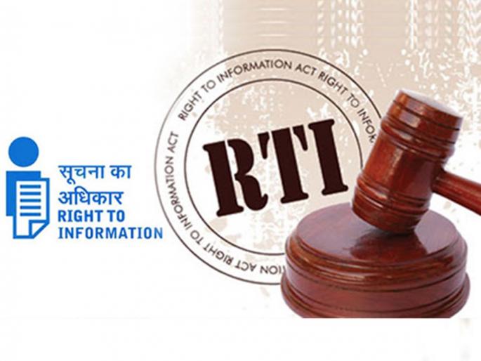 Principal assaulted for seeking school information through RTI | RTI मधून शाळेची माहिती मागवल्याने मुख्याध्यापकास मारहाण Principal assaulted for seeking school information through RTI | RTI मधून शाळेची माहिती मागवल्याने मुख्याध्यापकास मारहाण