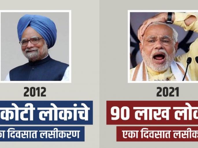 '... at that time the purpose was to save lives, not to brighten one's image', congress on modi vaccination campaign | '...त्यावेळी उद्देश जीव वाचविण्याचा होता, स्वत:ची प्रतिमा चमकविण्याचा नव्हता' '... at that time the purpose was to save lives, not to brighten one's image', congress on modi vaccination campaign | '...त्यावेळी उद्देश जीव वाचविण्याचा होता, स्वत:ची प्रतिमा चमकविण्याचा नव्हता'