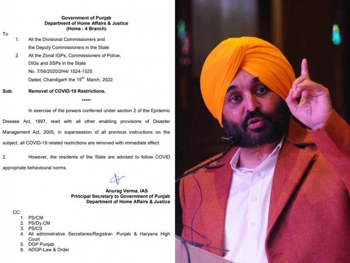 Corona Virus: A big decision of the Punjab government, all the restrictions of Corona were immediately lifted | Corona Virus: पंजाब सरकारचा मोठा निर्णय, कोरोनाचे सगळे निर्बंध तात्काळ हटवले Corona Virus: A big decision of the Punjab government, all the restrictions of Corona were immediately lifted | Corona Virus: पंजाब सरकारचा मोठा निर्णय, कोरोनाचे सगळे निर्बंध तात्काळ हटवले
