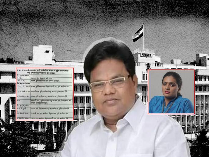 Tanaji Sawant: Minister Tanaji Sawant Troll, Rupali Patal's Bochari Tika from 'Ghar te Office' tour circular | Tanaji Sawant: 'घर ते कार्यालय' दौऱ्याच्या परिपत्रावरुन मंत्री सावंत ट्रोल, रुपाली पाटलांची बोचरी टिका Tanaji Sawant: Minister Tanaji Sawant Troll, Rupali Patal's Bochari Tika from 'Ghar te Office' tour circular | Tanaji Sawant: 'घर ते कार्यालय' दौऱ्याच्या परिपत्रावरुन मंत्री सावंत ट्रोल, रुपाली पाटलांची बोचरी टिका