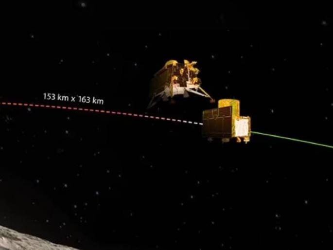 Chandrayaan 3 Propulsion Module shifts orbit from Moon to Earth says ISRO All you need to know | एकदम झक्कास!! चांद्रयान-३ ने गाठला महत्त्वाचा टप्पा; प्रोपल्शन मॉड्यूलची आश्चर्यकारक कामगिरी Chandrayaan 3 Propulsion Module shifts orbit from Moon to Earth says ISRO All you need to know | एकदम झक्कास!! चांद्रयान-३ ने गाठला महत्त्वाचा टप्पा; प्रोपल्शन मॉड्यूलची आश्चर्यकारक कामगिरी