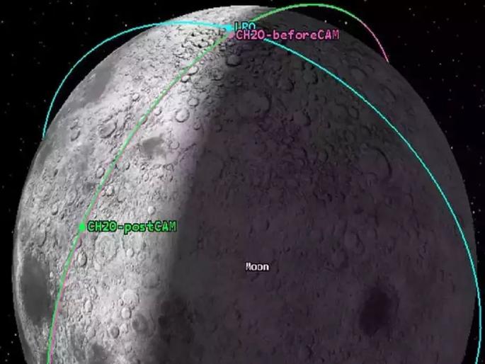 Big accident averted! Chandrayaan-2 was about to collide with nasa's LRO, saved by Isro | Chandrayaan-2: मोठा अपघात टळला! चांद्रयान-२ अन् नासाचा LRO आदळणार होते, इस्त्रोने वाचविले Big accident averted! Chandrayaan-2 was about to collide with nasa's LRO, saved by Isro | Chandrayaan-2: मोठा अपघात टळला! चांद्रयान-२ अन् नासाचा LRO आदळणार होते, इस्त्रोने वाचविले