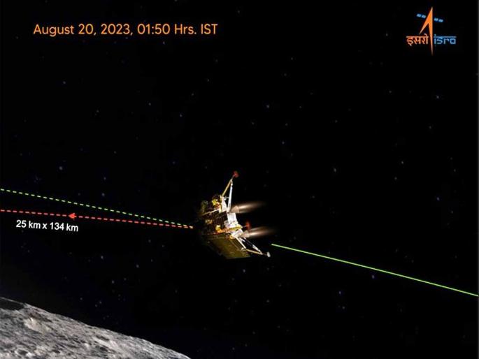 Russia's Luna goes astray, isro's Vikram lander creates 'Vikram'; chandrayan 3 Now 25 km from moon | रशियाची लुना भरकटली, विक्रम लँडरने 'विक्रम' रचला; आता चंद्रापासून २५ किमी दूर Russia's Luna goes astray, isro's Vikram lander creates 'Vikram'; chandrayan 3 Now 25 km from moon | रशियाची लुना भरकटली, विक्रम लँडरने 'विक्रम' रचला; आता चंद्रापासून २५ किमी दूर