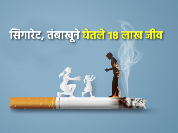 6,500 youth start using tobacco every day, 1.8 million people lose their lives every year | रोज ६,५०० तरुणांची तंबाखूसेवनाला सुरुवात, दरवर्षी १८ लाख जण गमावतात आपला जीव 6,500 youth start using tobacco every day, 1.8 million people lose their lives every year | रोज ६,५०० तरुणांची तंबाखूसेवनाला सुरुवात, दरवर्षी १८ लाख जण गमावतात आपला जीव