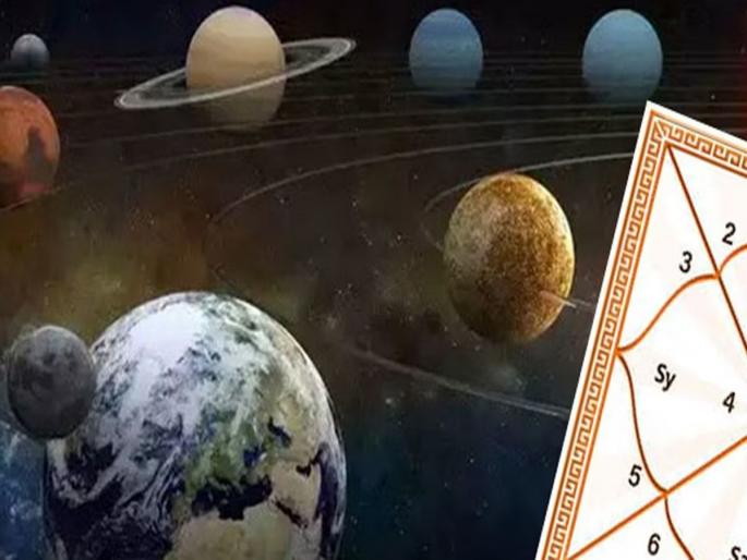 Shani Guru Position 2023 After 30 years on the day of Holi saturn jupiter making amazing conjunction It will rain money! | Shani Guru Position 2023 : 30 वर्षांनंतर होळीच्या दिवशी होतोय दुर्लभ संयोग, शनि-गुरु निर्माण करणार खास योग; पडेल पैशाचा पाऊस! Shani Guru Position 2023 After 30 years on the day of Holi saturn jupiter making amazing conjunction It will rain money! | Shani Guru Position 2023 : 30 वर्षांनंतर होळीच्या दिवशी होतोय दुर्लभ संयोग, शनि-गुरु निर्माण करणार खास योग; पडेल पैशाचा पाऊस!