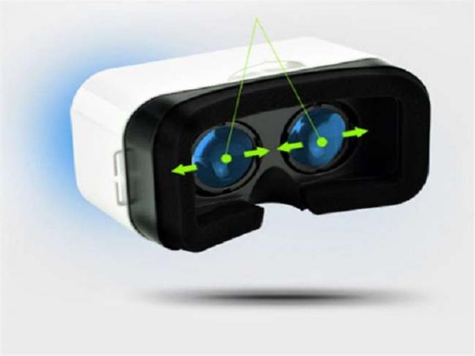 Coronavirus: Virtual reality box will easily identify the corona infected in the crowd pnm | Coronavirus: हजारोंच्या गर्दीतही कोरोना संक्रमित रुग्ण शोधणार; भारतीय विद्यार्थ्यांनी बनवला ‘असा’ अविष्कार! Coronavirus: Virtual reality box will easily identify the corona infected in the crowd pnm | Coronavirus: हजारोंच्या गर्दीतही कोरोना संक्रमित रुग्ण शोधणार; भारतीय विद्यार्थ्यांनी बनवला ‘असा’ अविष्कार!