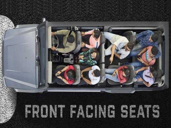 Now forget about 7-8 seater cars this company has brought a 10 seater car A look that will make you forget Gurkha-Thar know about the price and features | आता 7-8 Seater कार विसरा, या कंपनीनं आणली 10 सीटर कार! लुक असा की विसरून जाल Gurkha-Thar Now forget about 7-8 seater cars this company has brought a 10 seater car A look that will make you forget Gurkha-Thar know about the price and features | आता 7-8 Seater कार विसरा, या कंपनीनं आणली 10 सीटर कार! लुक असा की विसरून जाल Gurkha-Thar