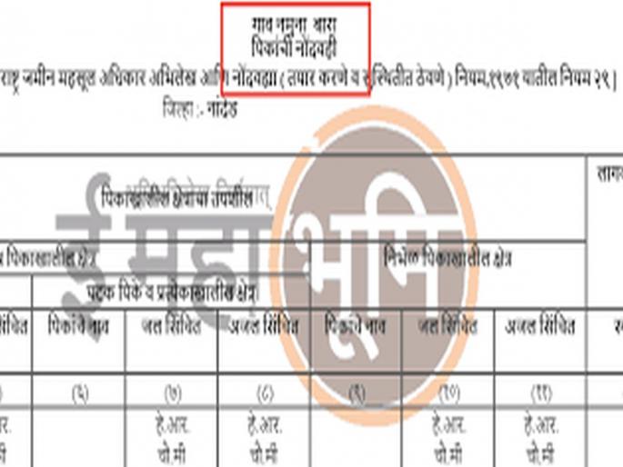 7/12 modified excerpts from 1880 will be appear; Currently, online records are available in 19 districts | १८८० पासूनचे सातबारा फेरफार उतारे दिसणार; सध्या १९ जिल्ह्यांत ऑनलाइन रेकॉर्ड उपलब्ध 7/12 modified excerpts from 1880 will be appear; Currently, online records are available in 19 districts | १८८० पासूनचे सातबारा फेरफार उतारे दिसणार; सध्या १९ जिल्ह्यांत ऑनलाइन रेकॉर्ड उपलब्ध