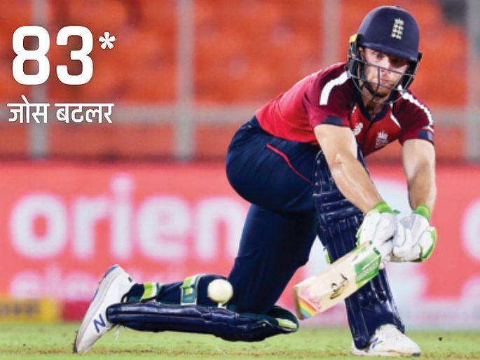 England lead with a resounding victory, India lose by eight wickets; Captain Virat Kohli's half-century was in vain | दणदणीत विजयासह इंग्लंडची आघाडी, भारताचा आठ गड्यांनी पराभव ; कर्णधार विराट कोहलीचे झुंजार अर्धशतक व्यर्थ 