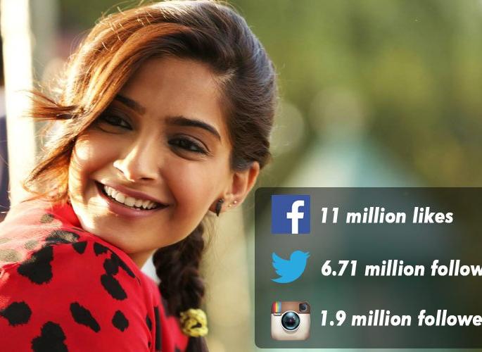 Sonam's 8 million followers on Twitter | ट्विटरवर सोनमचे 8 मिलियन फॉलोअर्स