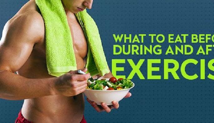 Health: Do you know what to eat after exercise and exercise? | ​Health : व्यायामापूर्वी आणि व्यायामानंतर काय खावे, माहित आहे का?