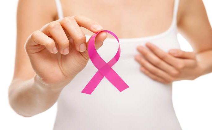 HEALTH: Diabetes is useful for breast cancer! | HEALTH : स्तनाच्या कॅन्सरवर मधुमेहाचे औषध उपयुक्त !