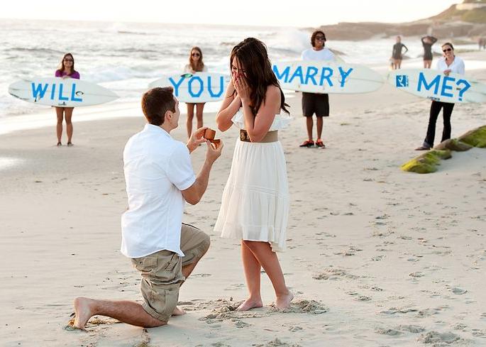 PROPOSE DAY SPECIAL: Girlfriend 'proposing'! | ​PROPOSE DAY SPECIAL : गर्लफ्रेंडला ‘प्रपोज’ करताना !