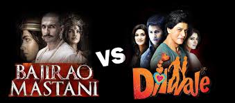 Box office war started! | बॉक्स ऑफिसवर युद्ध सुरू!