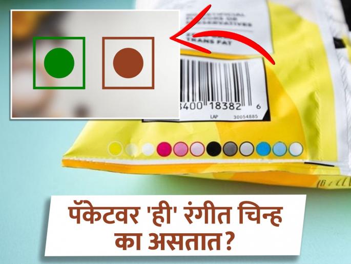 Different color codes on packaged food and their meaning | खाद्य पदार्थांच्या पॅकेटवर वेगवेगळ्या रंगांची चिन्हे का असतात? तुम्हालाही माहीत नसेल अर्थ Different color codes on packaged food and their meaning | खाद्य पदार्थांच्या पॅकेटवर वेगवेगळ्या रंगांची चिन्हे का असतात? तुम्हालाही माहीत नसेल अर्थ