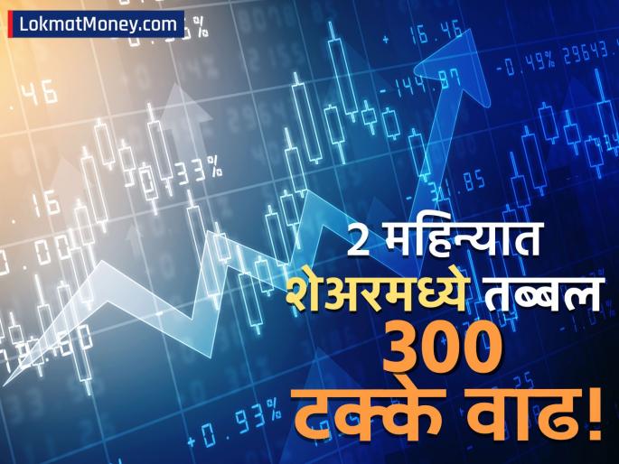coreweave stock 300 percent surge propels ceo to 10 billion fortune in just 12 days | फक्त १२ दिवसांत ४२,७४२ कोटी रुपयांचा नफा! 'या' स्टॉकने एका झटक्यात CEO चे नशीब बदलले, पण कसे?