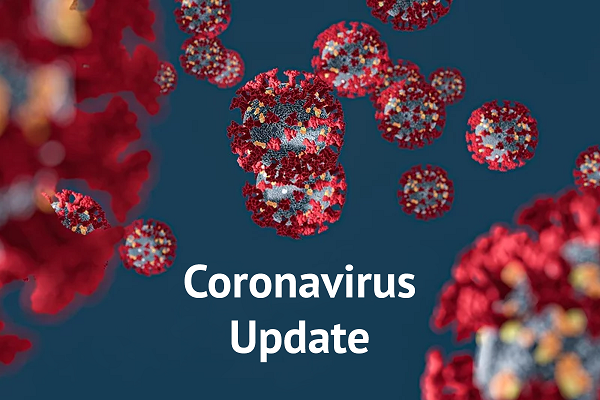 Coronavirus News: 521 new corona cases recorded in Thane district: 11 deaths | Coronavirus News: ठाणे जिल्ह्यात नविन ५२१ कोरोना रु ग्णांची नोंद: ११ जणांचा मृत्यू
