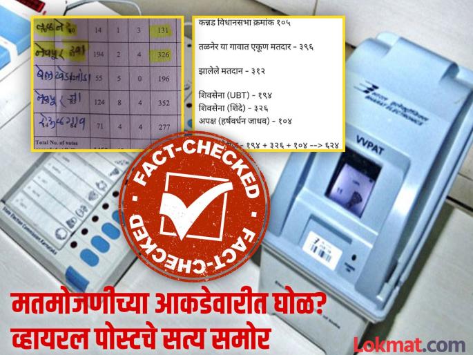 Confusion in the counting data? the truth comes out behind the viral post, election officials said... | मतमोजणीच्या आकडेवारीत घोळ? व्हायरल पोस्टचे सत्य समोर, निवडणूक अधिकारी म्हणाले... Confusion in the counting data? the truth comes out behind the viral post, election officials said... | मतमोजणीच्या आकडेवारीत घोळ? व्हायरल पोस्टचे सत्य समोर, निवडणूक अधिकारी म्हणाले...
