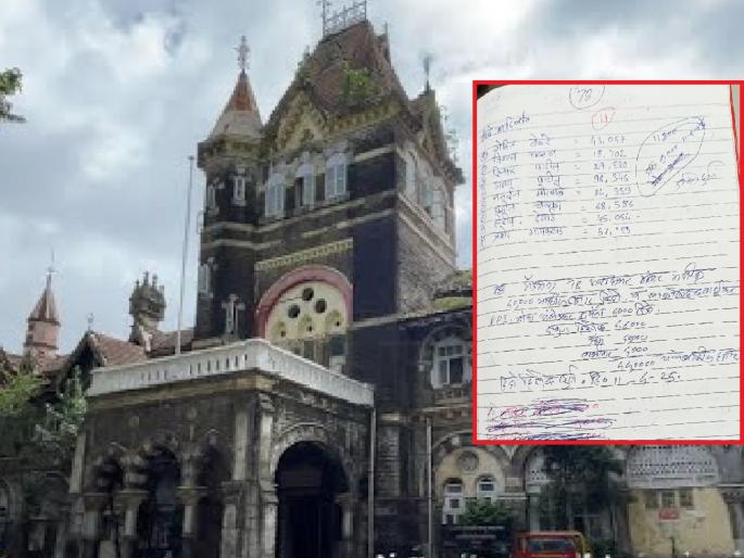 It is revealed that a percentage is being taken in the medical bills of government employees in Kolhapur | Kolhapur News: टेबलच्या ड्रॉव्हरमधील वही काढली; देवाण-घेवाणीची आकडेवारी उघड झाली It is revealed that a percentage is being taken in the medical bills of government employees in Kolhapur | Kolhapur News: टेबलच्या ड्रॉव्हरमधील वही काढली; देवाण-घेवाणीची आकडेवारी उघड झाली