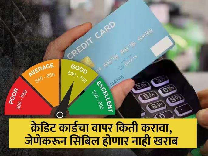 How much credit card should be used so that Cibil is not affected A mistake can be costly know details cur credit limit loan banking | Credit Card चा वापर किती करावा, जेणेकरून Cibil वर परिणाम होणार नाही; एक चूक पडेल महागात
