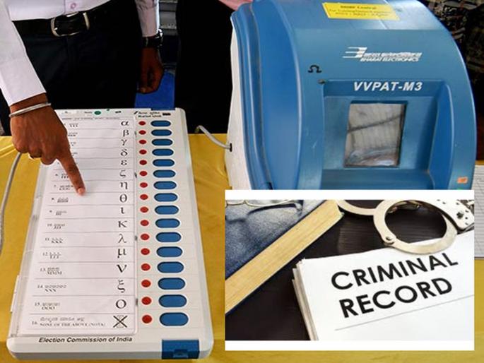 Maharashtra Assembly Election 2024: Accused of assault, fraud, molestation and gambling in the election arena, court case pending against one of the four candidates | हल्ला, फसवणूक, विनयभंग अन् जुगाराचे आरोपी निवडणुकीच्या रिंगणात, चारपैकी एका उमेदवाराविरोधात न्यायालयीन खटला प्रलंबित Maharashtra Assembly Election 2024: Accused of assault, fraud, molestation and gambling in the election arena, court case pending against one of the four candidates | हल्ला, फसवणूक, विनयभंग अन् जुगाराचे आरोपी निवडणुकीच्या रिंगणात, चारपैकी एका उमेदवाराविरोधात न्यायालयीन खटला प्रलंबित