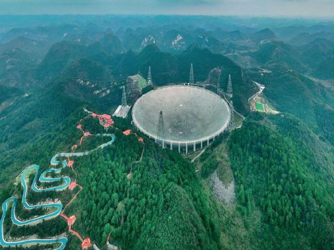 The world's largest radio telescope launched in China; size like 30 Football Ground | जगातील सर्वात मोठा रेडिओ टेलिस्कोप सुरू; आकार पाहून डोळेच विस्फारतील The world's largest radio telescope launched in China; size like 30 Football Ground | जगातील सर्वात मोठा रेडिओ टेलिस्कोप सुरू; आकार पाहून डोळेच विस्फारतील