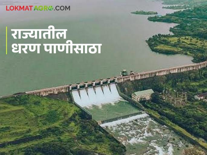 latest news Maharashtra dam storage five major dams in maharashtra are 100 percent full see details | राज्यातील 'ही' पाच मोठी धरणे शंभर टक्के भरली, मात्र 'हा' विभाग अजूनही तहानलेलाच! latest news Maharashtra dam storage five major dams in maharashtra are 100 percent full see details | राज्यातील 'ही' पाच मोठी धरणे शंभर टक्के भरली, मात्र 'हा' विभाग अजूनही तहानलेलाच!