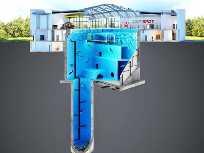 See pics of worlds deepest swimming pool deepspot in Poland | जगातल्या सर्वात खोल या स्वीमिंग पूलमध्ये केवळ पाणीच नसेल तर... See pics of worlds deepest swimming pool deepspot in Poland | जगातल्या सर्वात खोल या स्वीमिंग पूलमध्ये केवळ पाणीच नसेल तर...