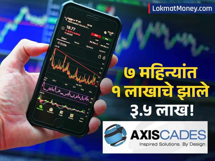 AXISCADES Technologies Defense Stock Turns ₹1 Lakh to ₹3.5 Lakh in 7 Months - Reason Behind Explosive Growth | ७ महिन्यांत १ लाखाचे झाले ३.५ लाख! 'या' डिफेन्स स्टॉकने गुंतवणूकदारांना केलं कोट्यधीश, आता तुमची पाळी?