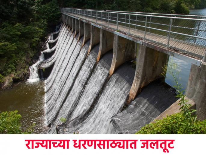 Dam storage: 11 percent deficit in the state compared to normal water storage this year | Dam storage: सामान्य पाणीसाठ्याच्या तुलनेत राज्यात यंदा 11 टक्क्यांची तूट Dam storage: 11 percent deficit in the state compared to normal water storage this year | Dam storage: सामान्य पाणीसाठ्याच्या तुलनेत राज्यात यंदा 11 टक्क्यांची तूट
