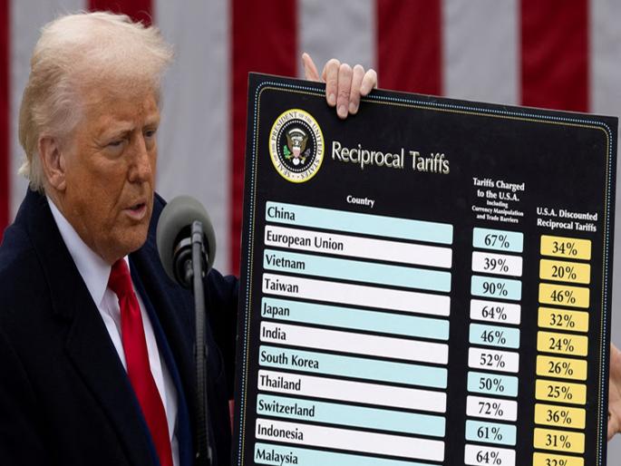 The European Union also suspended the tariff | ‘युरोपियन युनियन’नेही टॅरिफला दिली स्थगिती; अमेरिकेला प्रत्युत्तर म्हणून लागू केला होता कर