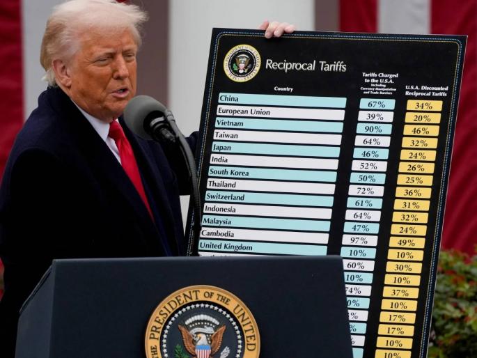 Trump says he has a plan B; announcement made as Supreme Court rules tariffs illegal | ट्रम्प म्हणाले, माझ्याकडे प्लॅन-बी; सुप्रीम कोर्टाने टॅरिफ बेकायदा ठरवताच घोषणा Trump says he has a plan B; announcement made as Supreme Court rules tariffs illegal | ट्रम्प म्हणाले, माझ्याकडे प्लॅन-बी; सुप्रीम कोर्टाने टॅरिफ बेकायदा ठरवताच घोषणा