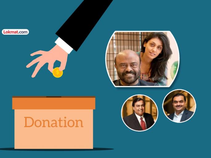 Not only earning but also donating 7 crores a day Shiv Nadar topples the list of Indian donorsambani adani | कमाईच नव्हे, दिवसाला ७ कोटी दानही ! 'हे' आहेत भारताचे टॉप 10 दानशूर; अंबानी, अदानी कितवे? Not only earning but also donating 7 crores a day Shiv Nadar topples the list of Indian donorsambani adani | कमाईच नव्हे, दिवसाला ७ कोटी दानही ! 'हे' आहेत भारताचे टॉप 10 दानशूर; अंबानी, अदानी कितवे?