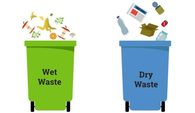 Still indifferent about wet and dry waste segregation in Nagpur | नागपुरात ओल्या सुक्या कचऱ्याच्या विलगीकरणाबाबत अद्यापी उदासीनता Still indifferent about wet and dry waste segregation in Nagpur | नागपुरात ओल्या सुक्या कचऱ्याच्या विलगीकरणाबाबत अद्यापी उदासीनता
